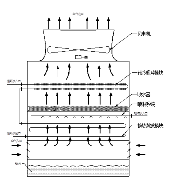 1544583041348313.png image.png